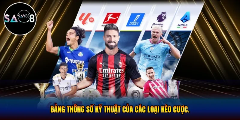 Bảng thông số kỹ thuật của các loại kèo cược